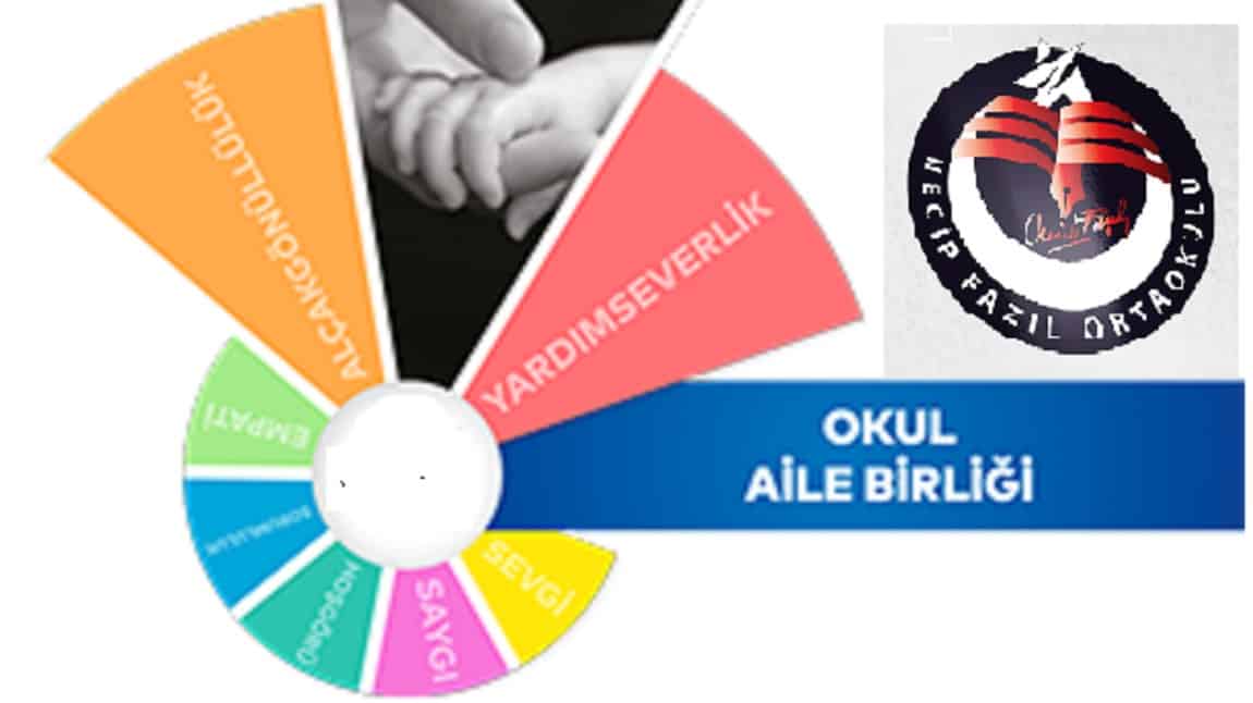 OKUL AİLE BİRLİĞİMİZ